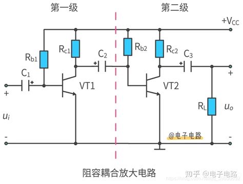 模电——多级放大电路的耦合方式模电有几种耦合方式 Csdn博客