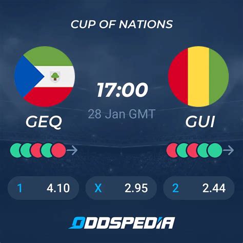 Equatorial Guinea Vs Republic Of Guinea Predictions Odds Live Score