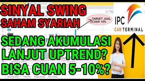 SAHAM UPTREND SEDANG AKUMULASI Analisa Saham Syariah IPCC Uptrend