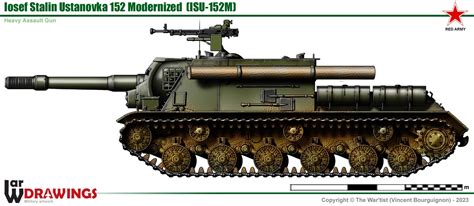 isu   propelled gun