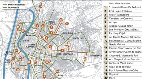 Ensangrentado desconcertado Condición mapa carril bici sevilla