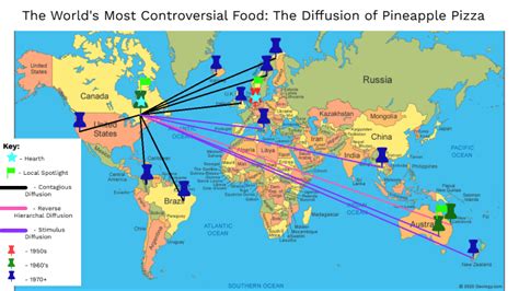 Aphg Diffusion Project By Olivia Degregorio On Prezi