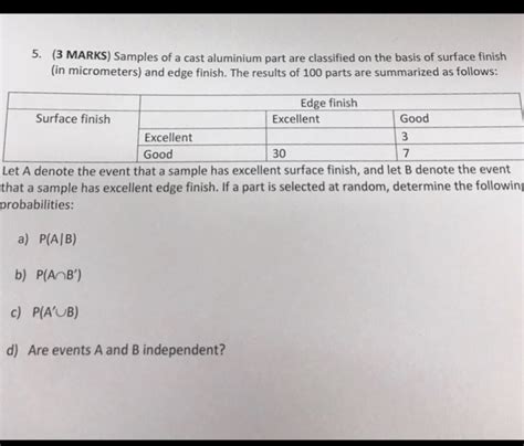 Solved Marks Samples Of A Cast Aluminium Part Are Chegg