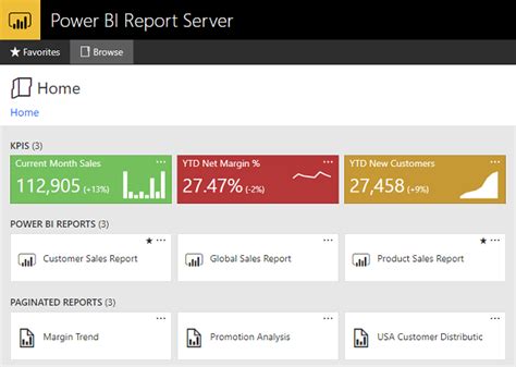 Report Server Web Portal Mastering Microsoft Power Bi