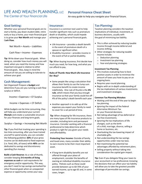 Personal Finance Cheat Sheet Hot Sex Picture