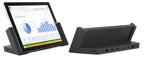 Microsoft Surface Pro 3 Docking Station Taking Orders