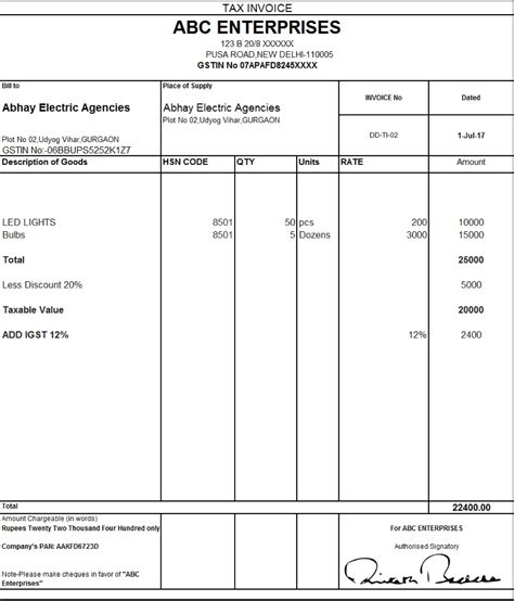 What Is Gst Invoice Rules Format And Types In