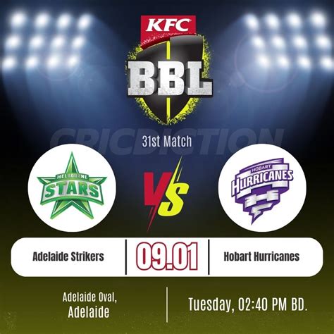 Fantasy Tips Adelaide Strikers Vs Hobart Hurricanes Big Bash League