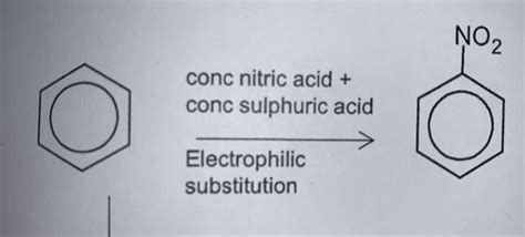 Aromatic synthesis routes Flashcards | Quizlet