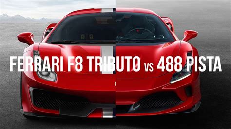 Ferrari F8 Tributo vs Ferrari 488 Pista at Bathurst | The USA Channel