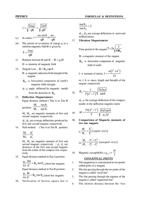 Magnetism Formulas For Class Physics Physics Wallah