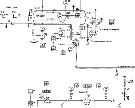 Qué Es Un Diagrama De Tuberías E Instrumentación Pandid Juan Yagüe