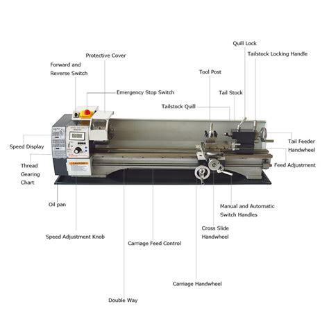 Intbuying X Metal Bench Lathe Inch Thread Lathe V T P I For