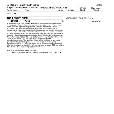 Inspection Scores for the newspaper (40).pdf | DocDroid