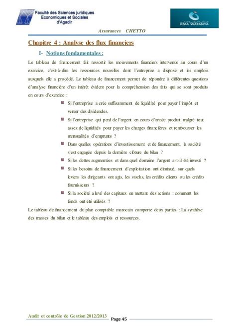 Rapport De Stage Rma