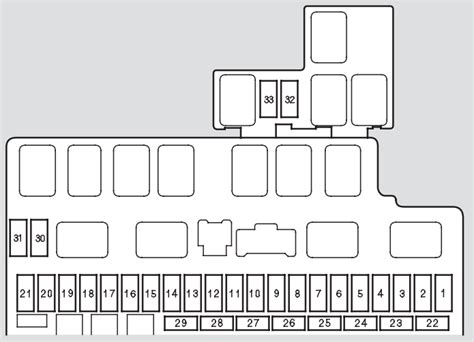 Honda Fit Fuse Box Diagram Startmycar