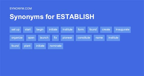 Another Word For Establish Synonyms And Antonyms