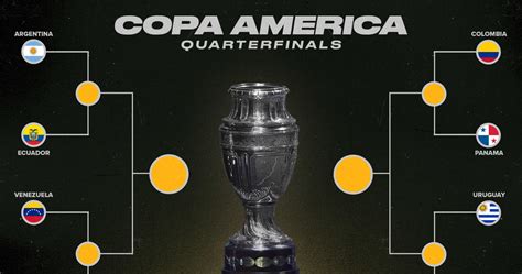 Final Standings And Results Of The Copa Libertadores Group Stages