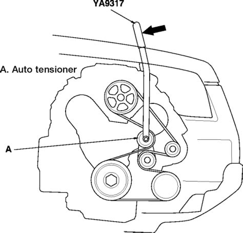 Honda Pilot Timing Belt Replacement Diy Honda Pilot Tim