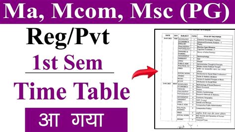 College Pg 1st Sem Exam Time Table 2022 Ma Mcom Msc 1st Exam Date Announce Pg Regpvt Exam