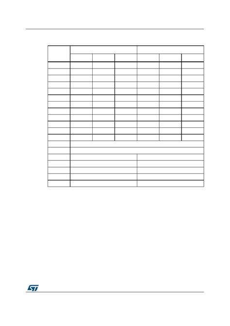 M Drmn Tp Datasheet Pages Stmicroelectronics Automotive