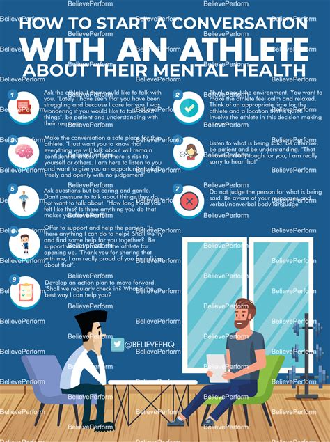 Sports Mental Health Articles at Lynn Craig blog