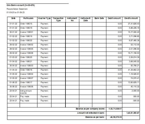 Bank Reconciliation Statement Brs Report Navision