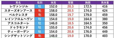 【pog】【推奨】シングザットソング（ザガールインザットソングの2020） Pogまくれーん