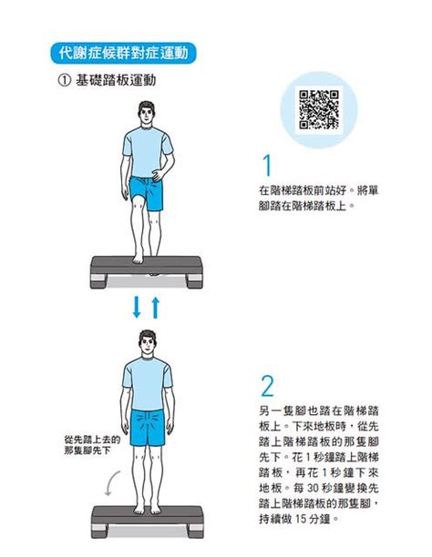 腹肌運動成效差？踏台運動15分鐘，消除鮪魚肚的內臟脂肪！