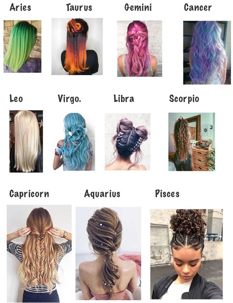 Zodiac hairstyles Zodiac Signs Chart, Zodiac Signs Sagittarius, Zodiac ...