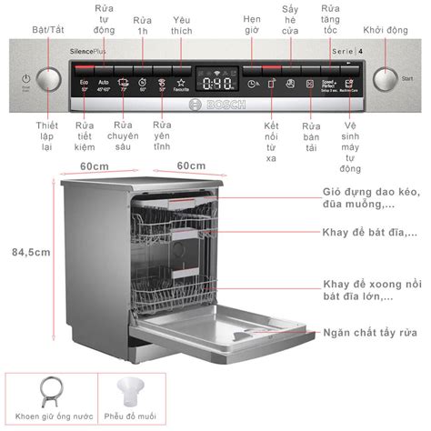 Review Máy rửa bát Bosch SMS4EVI14E Serie 4 có tốt không