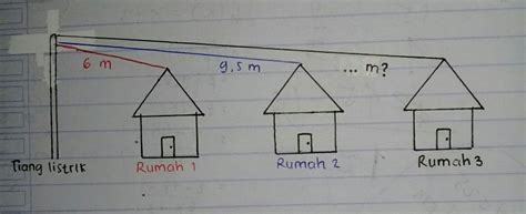 Jarak Antar Tiang Listrik Edukasinewss