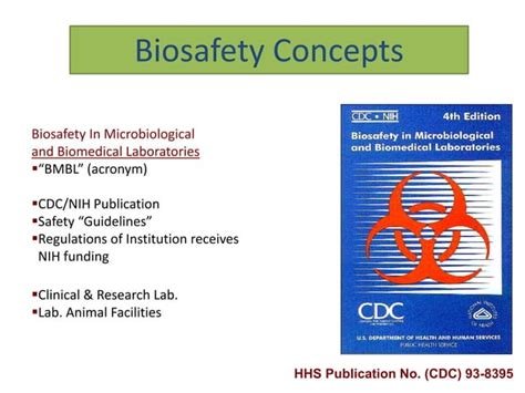 Introduction To Biosafety Ppt