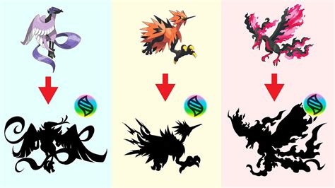 Pokemon Mega Evolution Mega Galarian Legendary Birds Zapdos