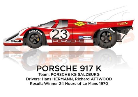 Pin By Patrick Crollet On Autos Sport Le Mans Porsche Porsche