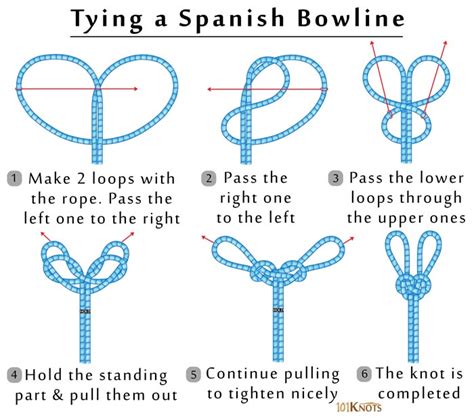 How to Tie a Spanish Bowline Knot? Tips, Uses & Video Instruction