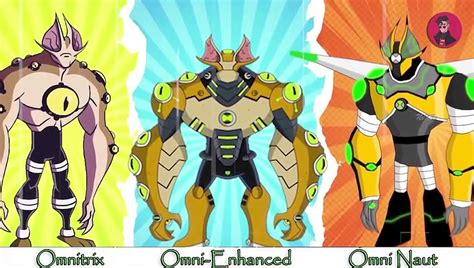 Drawing Ben 10 Alien Omni Naut Armor Ben 10 Vs The Universe 41 OFF