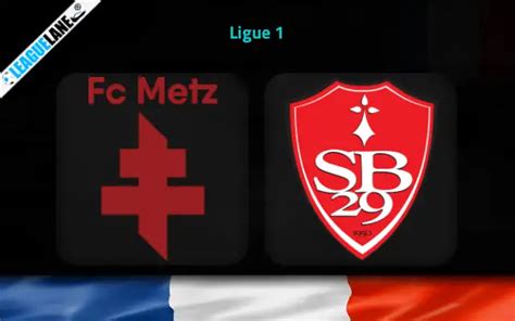 Metz Vs Brest Predictions Betting Tips Match Preview