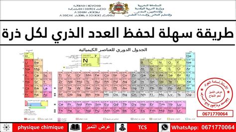 جدع مشترك علمي طريقة سهلة لحفظ العدد الذري لكل ذرة Youtube