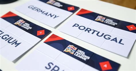 UEFA Nations League draw LIVE: England to face Spain and Croatia as ...