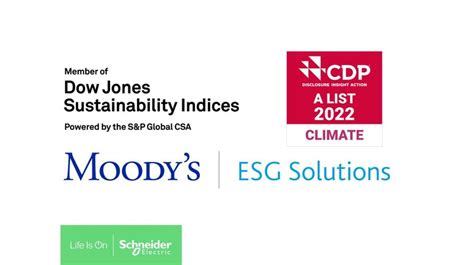 Schneider Electric Once Again Awarded Top Scores In Esg Ratings