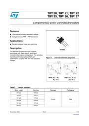 Tip Datasheet Pdf Aipcba