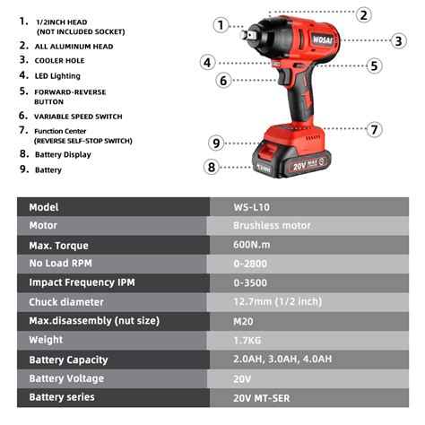 Wosai V Brushless Lithium Ion Electric Impact Wrench