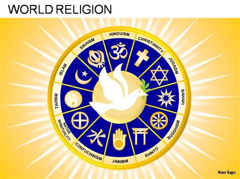 World Religion Powerpoint Presentation Slides Graphics Presentation