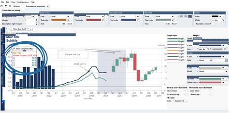 Charting Macrobond Help