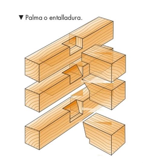 Tipos De Ensamble Bricolaje