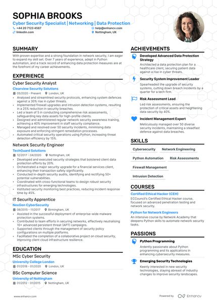 Cyber Security Cv Examples Guide For