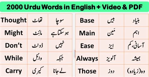 Important Urdu Words List In English Download Pdf Book Grammareer