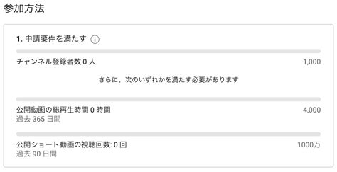 【2023最新版】youtubeで収益化するための条件と申請方法