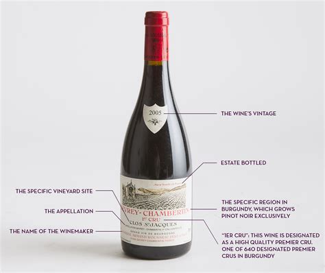 read wine labels waddingtonsca